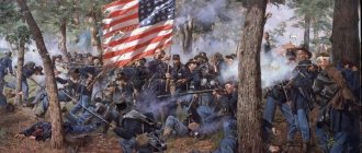 Гражданская война в США